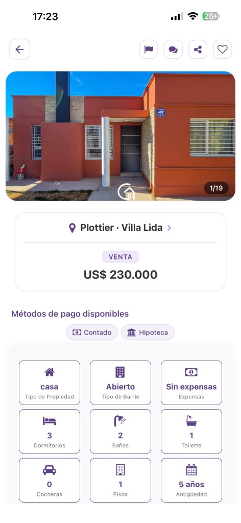 Ficha de propiedad