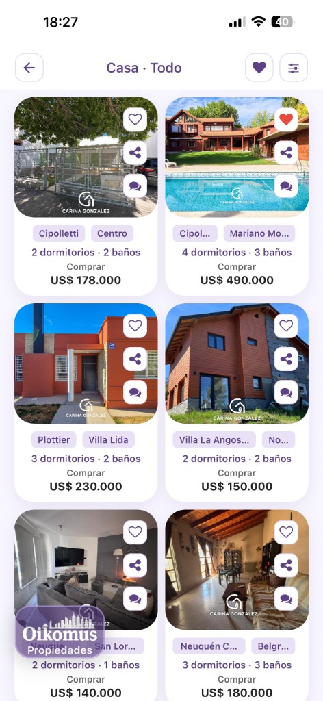 Listado de propiedades